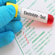 Electrolyte Profile
